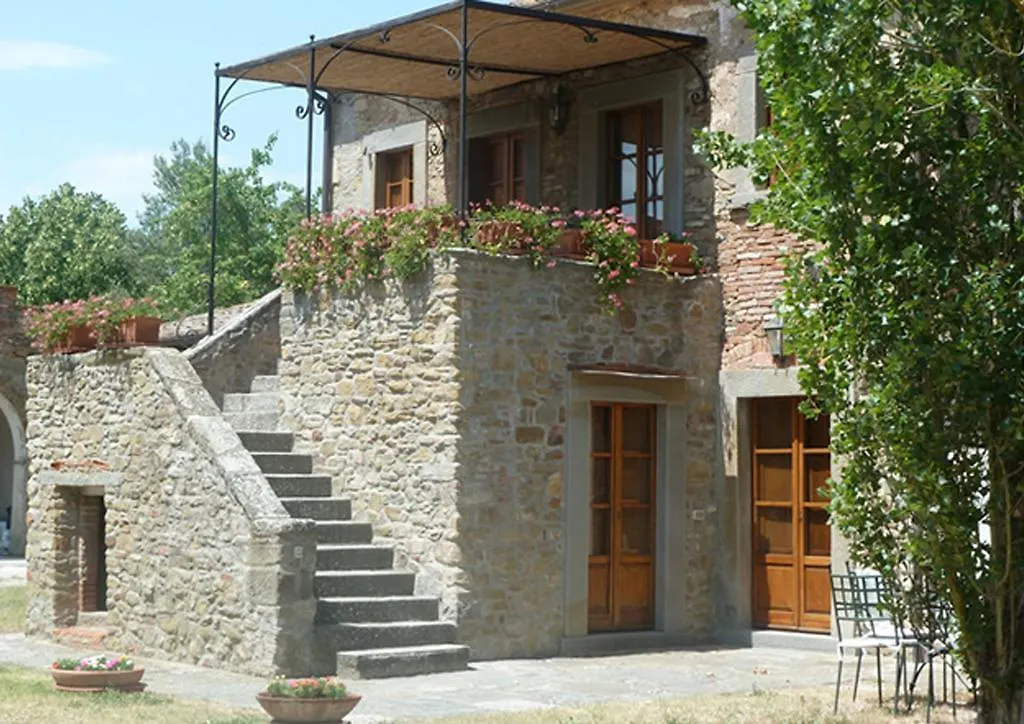 Case Sant'Anna Cortona