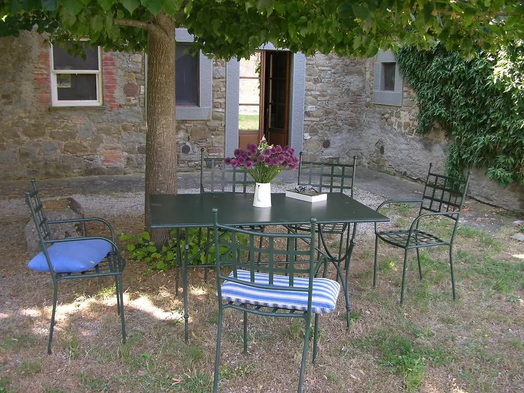 Case Sant'Anna Cortona Italy